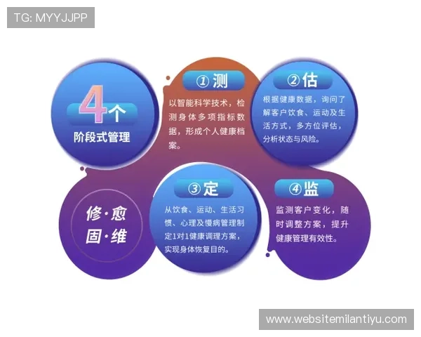 米兰中文站：为在米兰的华人提供全面的生活服务与交流平台