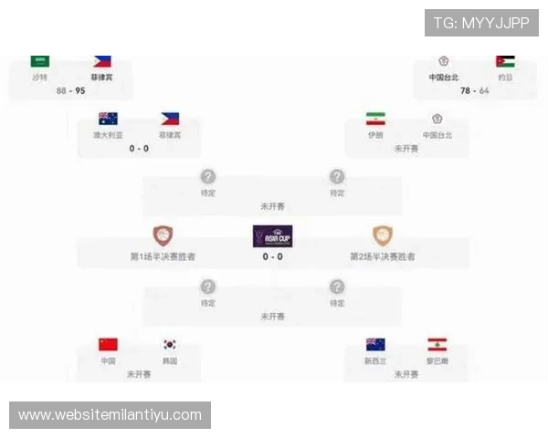 米兰体育官网网页版网页：探索米兰官网网页版提供的丰富赛事直播和精彩回放内容的方法