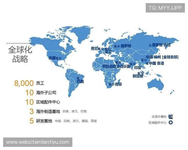 开云投注ac米兰赞助商w合作背后的战略布局与行业竞争格局分析