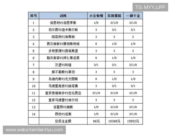 易博体育全面解析：最新体育赛事资讯与投注指南助你轻松赢取大奖
