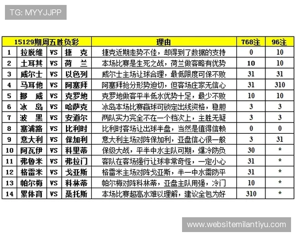 欧亿体育投注平台全面解析，助你轻松掌握最新赛事投注技巧与优惠活动