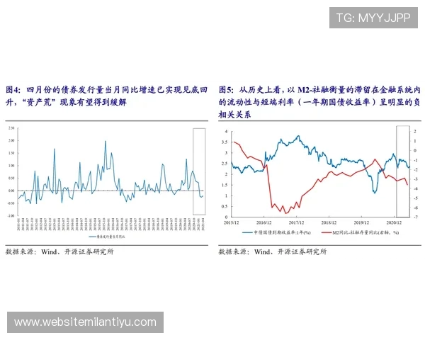 米兰平台是否真的跑路了？专家分析平台安全性与风险控制